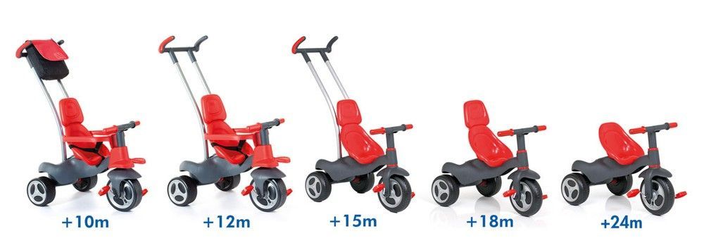 Велосипед трехколесный TRIKE SOFT CONTROL, красный Molto (72003) 8410963172003 фото